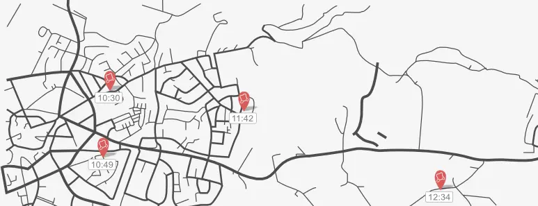 Fig.2: Grafik der Idee, dass Pakete auf der gleichen Route in einem ähnlichen Zeitfenster ankommen (2011)