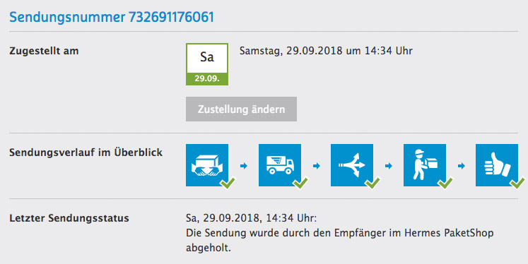 Der Sendungsverlauf bei der Hermes Sendeverfolgung